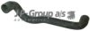 JP GROUP 1114309700 Radiator Hose